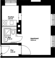 Apartment-Grundriss